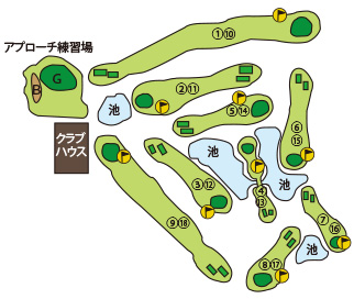 No.1/No.10